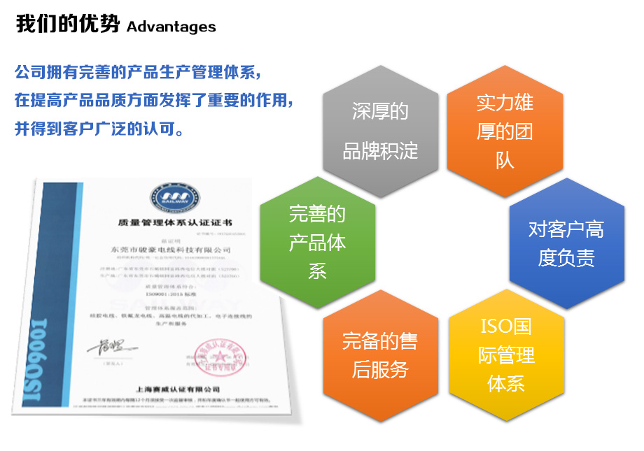 BBIN宝盈集团电线的优势