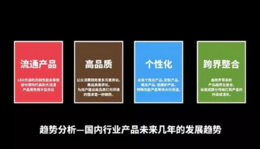 照明灯饰行业产品未来几年的发展趋向