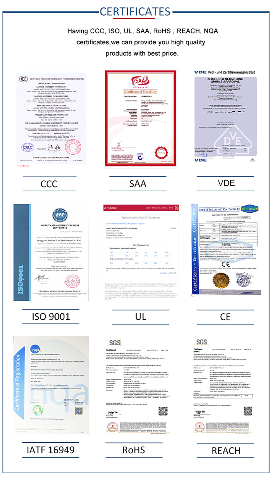 1-20050Q5330L29 certification